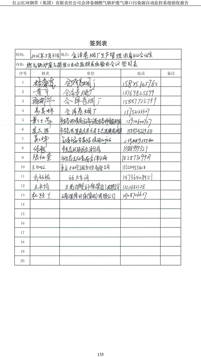 202105红云红河烟草（集团）有限责任公司会泽卷烟厂燃气锅炉排口废气重点监控系统验收报�?135.jpg